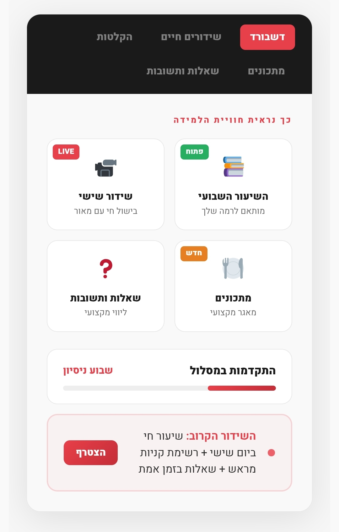 דשבורד אישי בקולינרטיקה